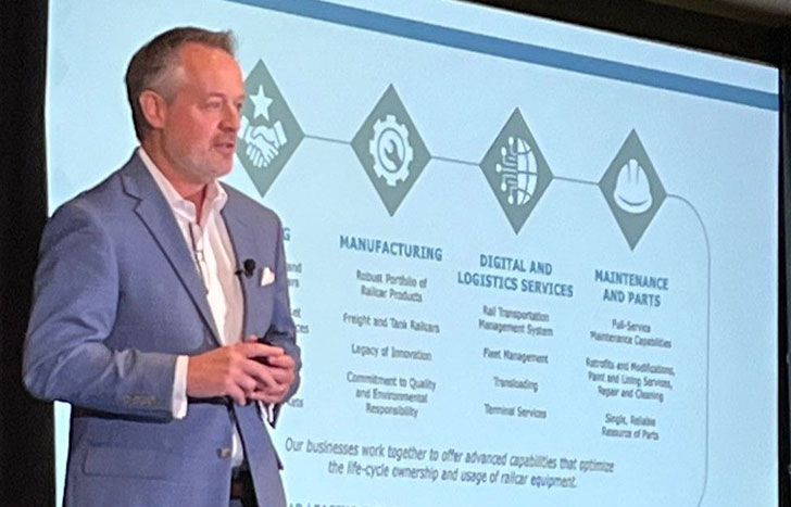 CHARLEY MOORE PRESENTS AT SOUTHWEST ASSOCIATION OF RAIL SHIPPERS
